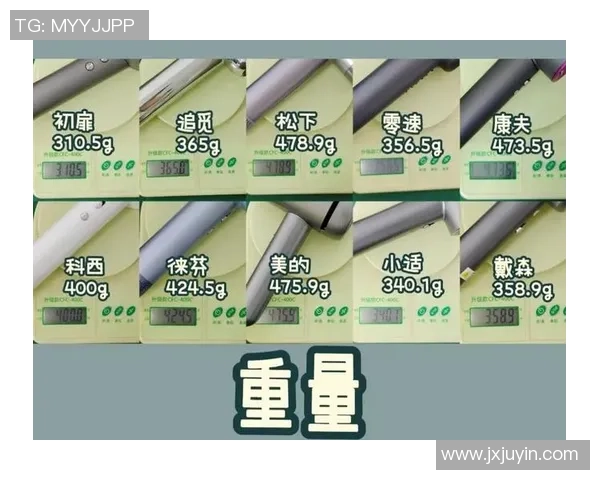 综合足球比较指数解析与各大联赛表现的深度对比分析 综合足球比较指数解析与各大联赛表现的深度对比分析