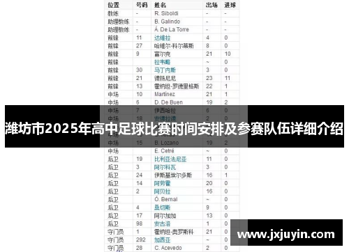 潍坊市2025年高中足球比赛时间安排及参赛队伍详细介绍