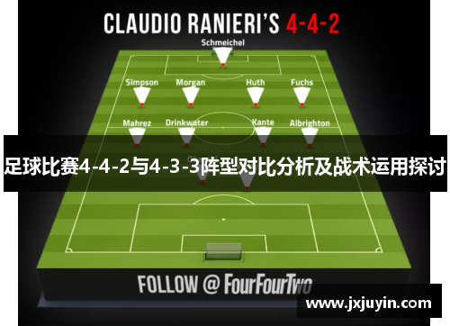 足球比赛4-4-2与4-3-3阵型对比分析及战术运用探讨