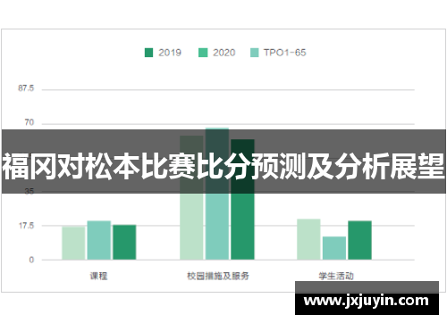 福冈对松本比赛比分预测及分析展望