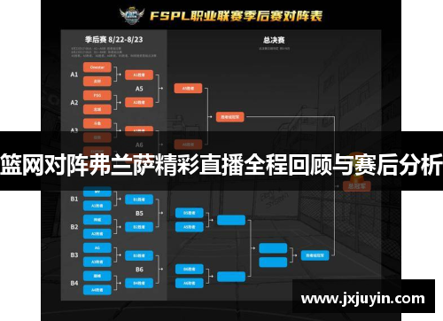 篮网对阵弗兰萨精彩直播全程回顾与赛后分析