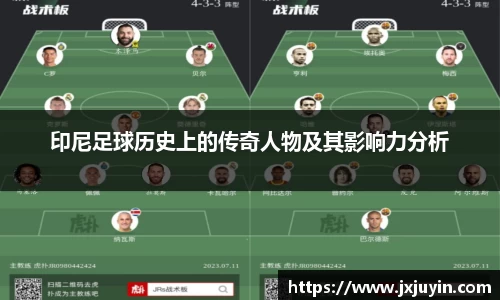 印尼足球历史上的传奇人物及其影响力分析