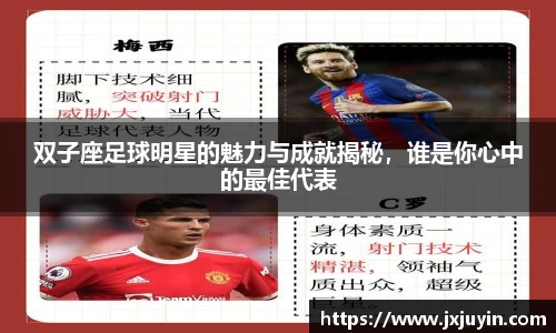 双子座足球明星的魅力与成就揭秘，谁是你心中的最佳代表
